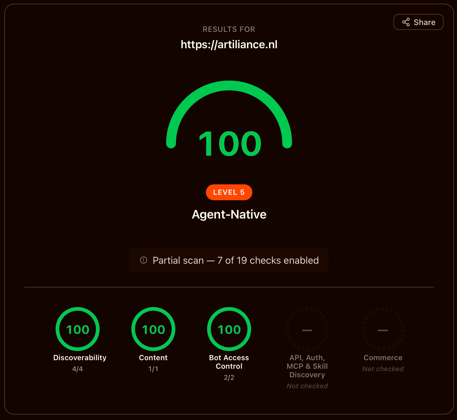 Agent-ready-resultaat van artiliance.nl: 100 van 100, niveau Agent-Native, met volle scores op Discoverability, Content en Bot Access Control